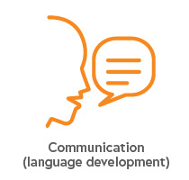 Windermere School Readiness Communication