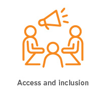 Windermere School Readiness Access and Inclusion